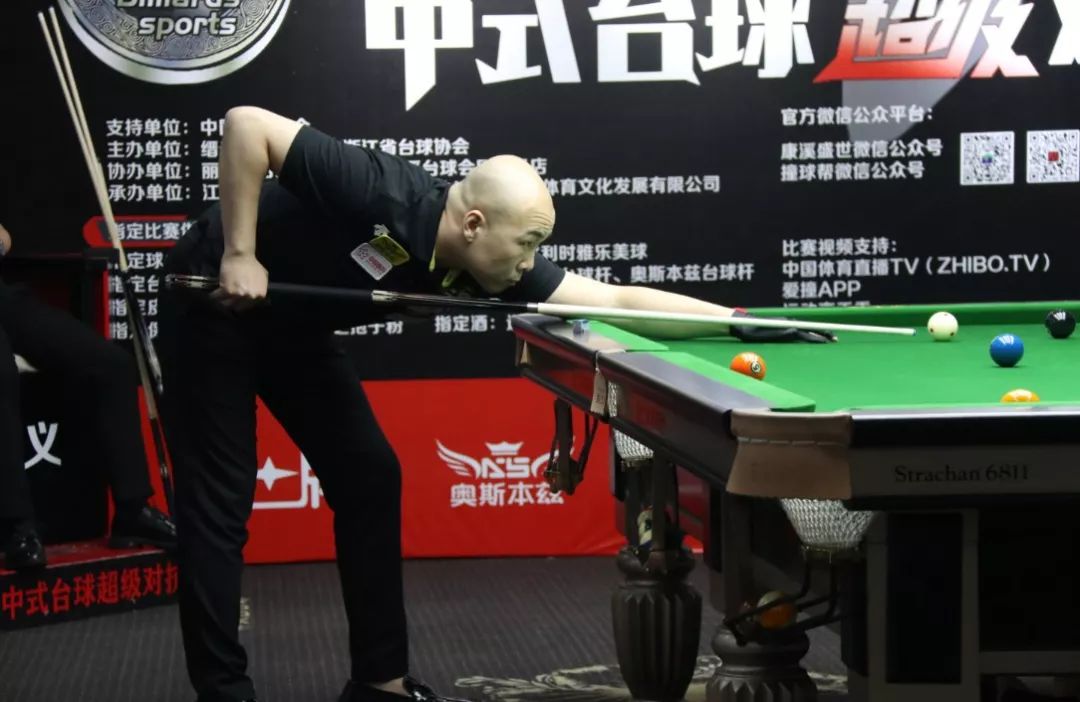 势能拐点 势能拐点