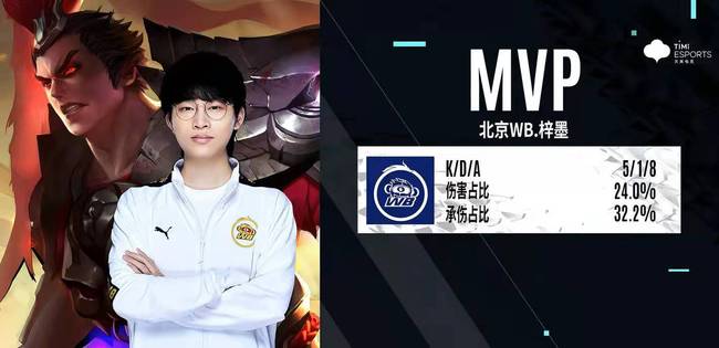 从纯粹的刷 从纯粹的刷