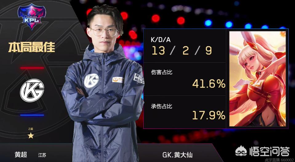 案例一